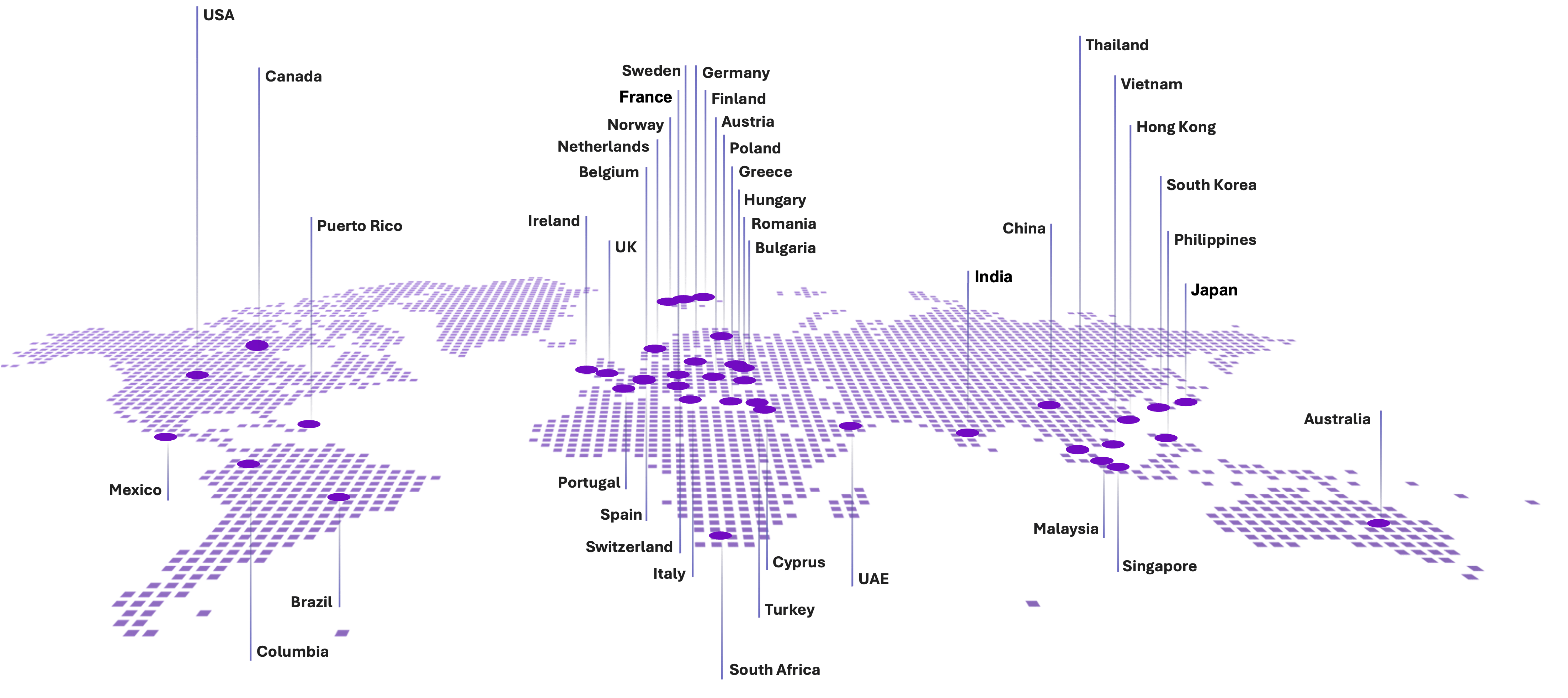 Global - Flow (1)